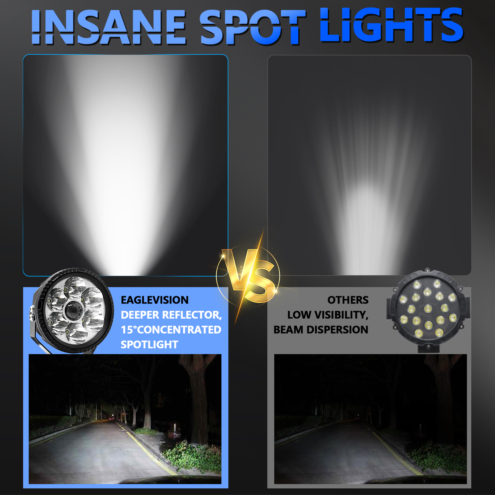 6000k 150w 5-zoll-led-arbeitsleuchte, Rund, Ip68 Wasserdicht, Für Lkw, Motorräder, Suvs, Atvs Und Boote, Weißes Licht