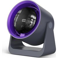 Tischventilator, Kleiner, Leiser Tischventilator Mit 5 Geschwindigkeitsstufen, 360°-drehung, Led-anzeige, 3/6/9-stunden-timer, 2000 Mah Akku, Usb-aufladbar, Ideal Für Schlafzimmer, Büro Und Camping