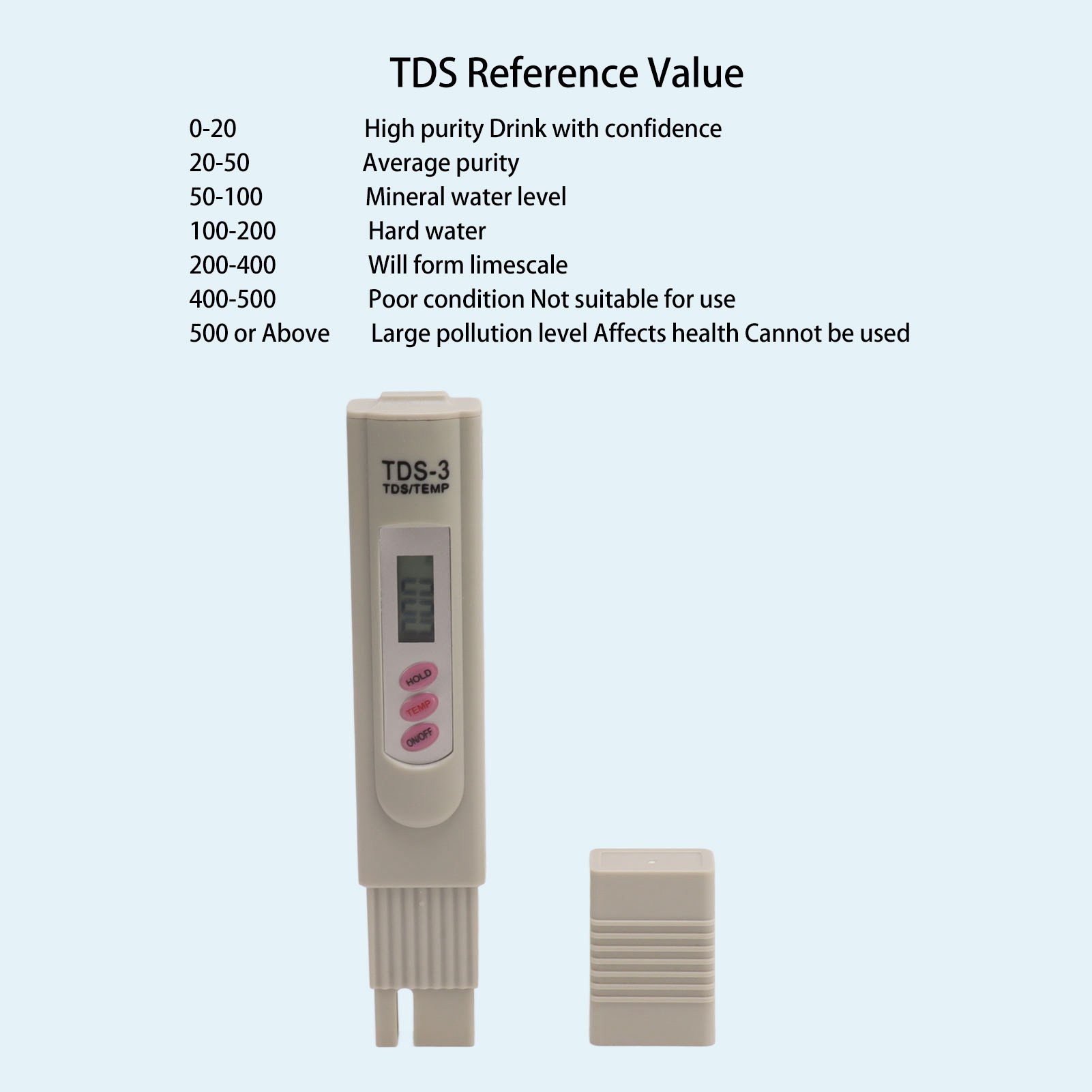 Tragbarer Grauwasserqualitätstester, Digitales Messgerät Mit 3 Tasten, Tds-testerstift Für Aquarien