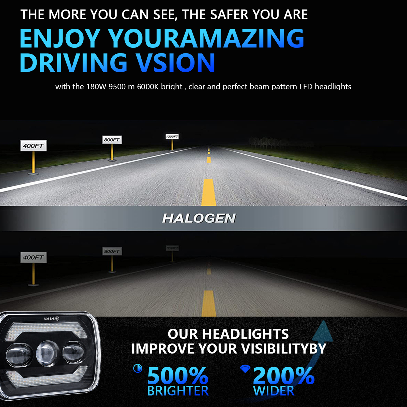 Set Aus 2 Zugelassenen 7-zoll-led-scheinwerfern (7 X 6 Und 5 X 7 Zoll) Mit Weißem Fern- Und Abblendlicht, Tagfahrlicht (drl) Und Gelben Blinkern. 7-zoll-vierkantscheinwerfer, 6000 K, 180 W, Wasserdich