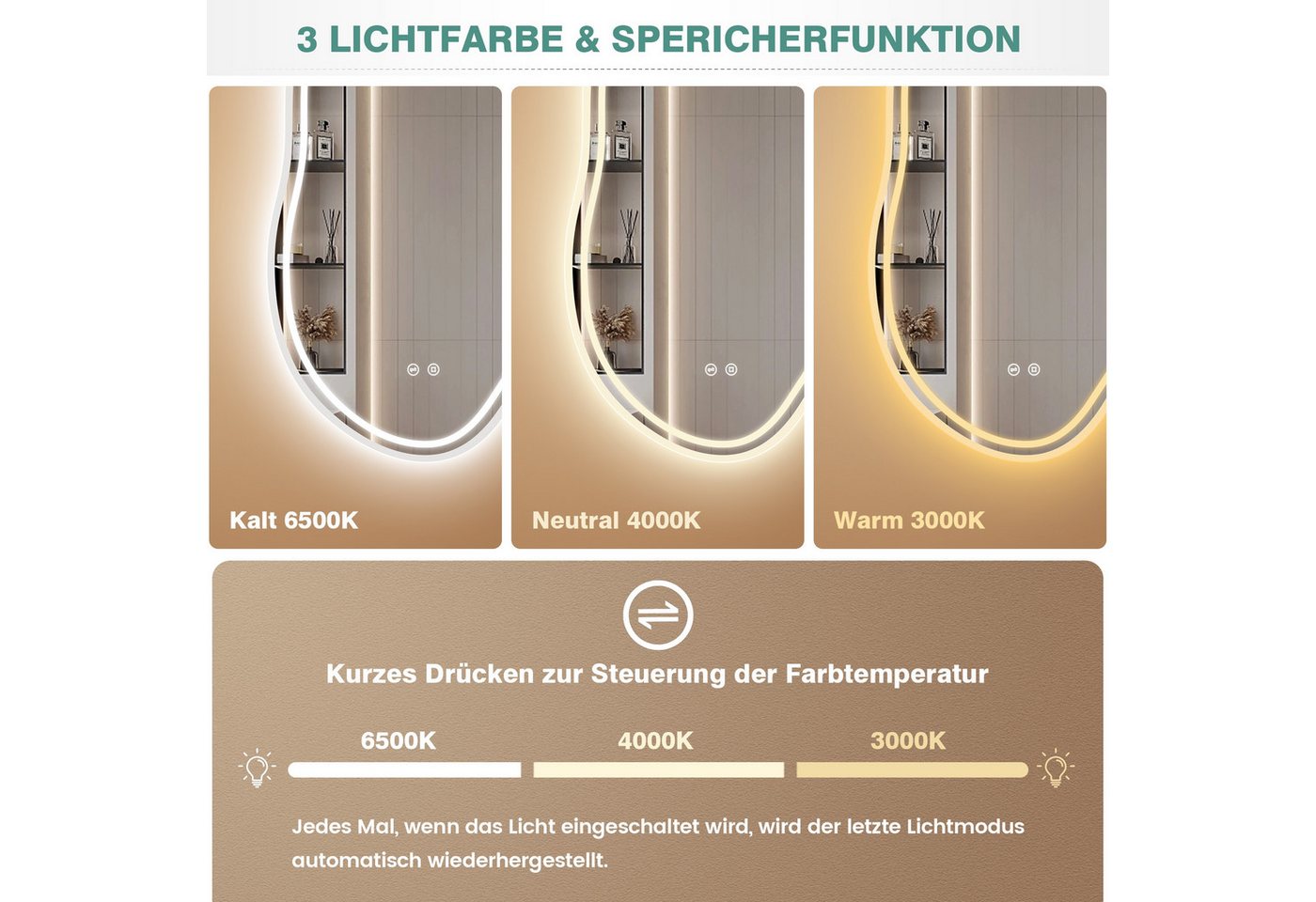 Badezimmerspiegel Pesenxan 80x53 Cm Mit Led-beleuchtung, Wolken-design, 3 Lichtfarben, Dimmer, Touch, Speicher, Ip44
