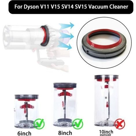Fester Dichtungsring Für Dyson V11/v15/sv14/sv15/sv22 Staubsauger - Mit T8-schraubendreher