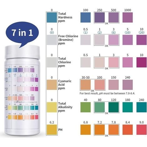 100er-pack Pooltest-tests, 7-in-1-pooltesttests Für Pool, Spa Und Whirlpool, Wasserqualitätsanalyse – Gesamthärte, Brom, Freies Chlor, Ph-wert, Cyanursäure Und Alkalinitätsgrad