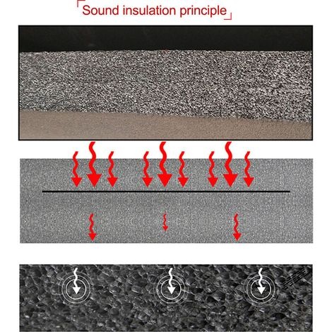 10 Mm Akustik- Und Wärmedämmmatte – 500 X 2000 Mm – Selbstklebende Rückseite – Für Pkw Und Lkw – Vibrationsbeständig