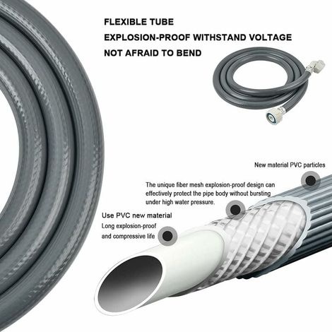 Wasserschlauchverlängerung Für Waschmaschinen, 2 M Wasserschlauch, 25 Mm Winkel 3/4 Zoll / Gerader Wasserzulaufschlauch, Für Geschirrspüler Und Waschmaschinen