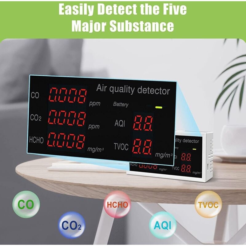 Co₂-detektor, Luftqualitätsmessgerät (co/co₂/hcho/tvoc/aqi), Temperatur- Und Feuchtigkeitsmesser, Ruß-kohlendioxid-monitor Für Auto, Zuhause, Büro, Sonstiges