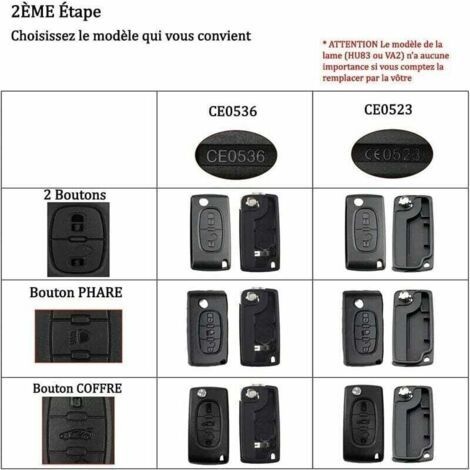 Großer 2-tasten-schlüsselanhänger, Kompatibel Mit Dem Klappschlüssel Ce0523 Für Peugeot 207 307 308 407 408 3008 5008 Citroën C2 C3 C4 C5 C6 C8 (2 Tasten, Ce0523)