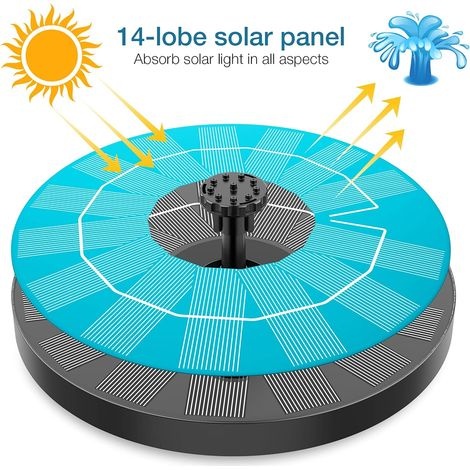Schwimmender Solar-gartenbrunnen (3,5 W) Mit Solar-teichpumpe Und 6 Düsen Für Vogeltränken, Aquarien Und Gartenbrunnen