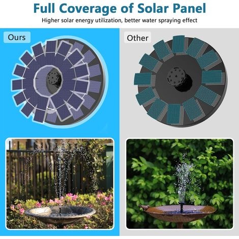 Schwimmender Solarbrunnen (3,5 W) Für Den Außenbereich, Solar-teichpumpe Mit Doppeldüse Für Vogeltränken, Teiche, Schwimmbecken, Terrassen Und Gartendekoration