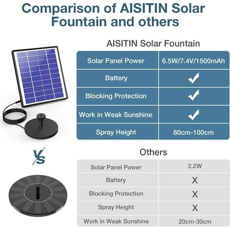 5-watt-solar-gartenbrunnen, Solar-teichpumpe Mit Akku Und 6 Düsen, Für Vogeltränken, Aquarien, Gärten Und Brunnen