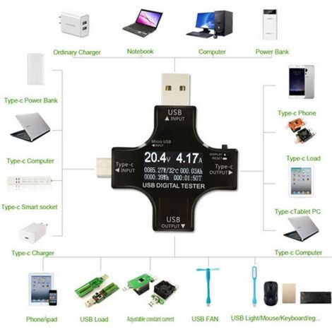 Usb-typ-c-tester, Voltmeter, Digitales Amperemeter, Ladeüberwachungsadapter Pd 3 In 1