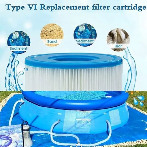 Garten- Und Poolfilter, Kartuschenfilter, Leicht Zu Reinigen, Waschbar, 1 Stück