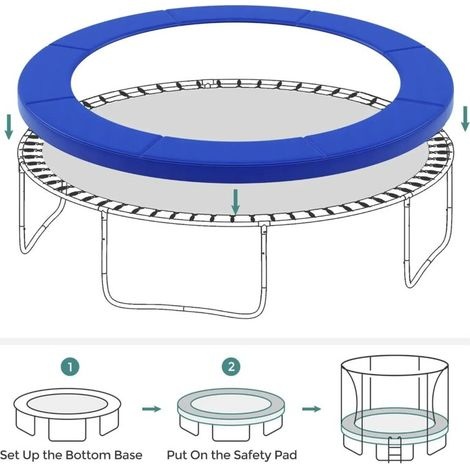 Sicherheitsmatte Für 183-cm-trampolin – Uv-beständig – Reißfest – Kompatibel Mit Allen Modellen – Schnelle Montage