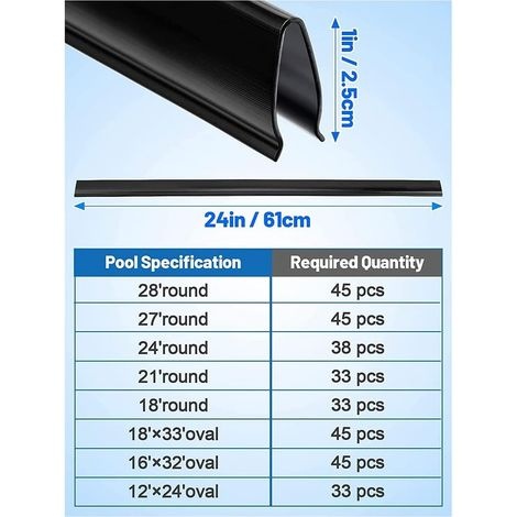 33-teiliges Adapterstreifen-set Für Aufstellpoolfolien, Poolfolienclips, Ersatzteile, Zubehör, Reparaturset Für Runde Pools Mit 5,5 M Durchmesser