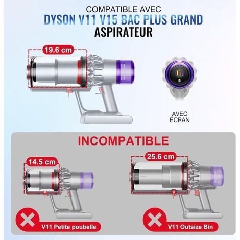 Set Mit 2 Staubbehältern, Kompatibel Mit Dyson V11, V15, Sv14, Sv15 Und Sv22 Staubsaugern, Großer Ersatz-staubbehälter Für Dyson Teilenummer 970050-01 Und Teilenummer 965443-01