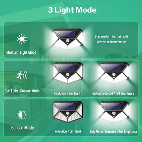 100 Led-solarleuchten Für Den Außenbereich, 4er-pack, 2200 Mah, Bewegungsmelder, Leistungsstarke Kabellose Solarstrahler, Solarleuchten Mit 3 Beleuchtungsmodi Für Garten Und Hof