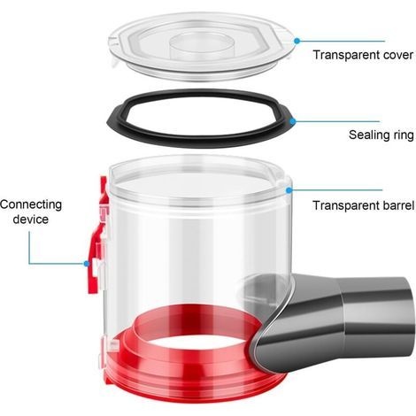 Set Mit 2 Hochwertigen, Transparenten Staubbehältern Für Dyson V7/v8 Staubsauger, Zubehör Für Dyson V7/v8 Staubsauger, Ersatzteile Für Dyson