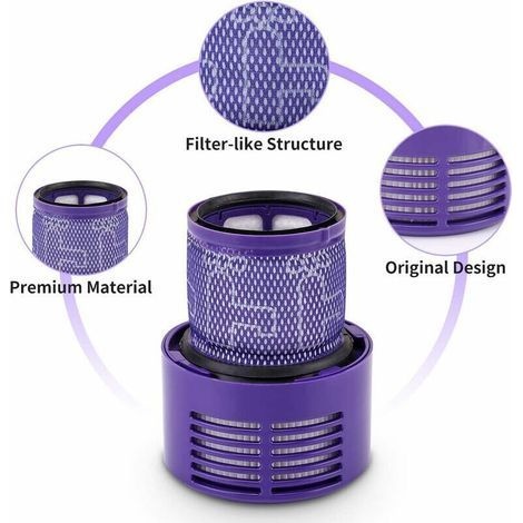 3 Ersatzfilter Für Dyson V10 Serie, Ersetzt Filterteilenummer 969082-01 B