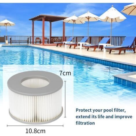 6er-pack Ersatzfilterkartuschen Für Aufblasbare Pools – 4000 Cm² Filterfläche – Kompatibel Mit Mspa Und Ruikalucky