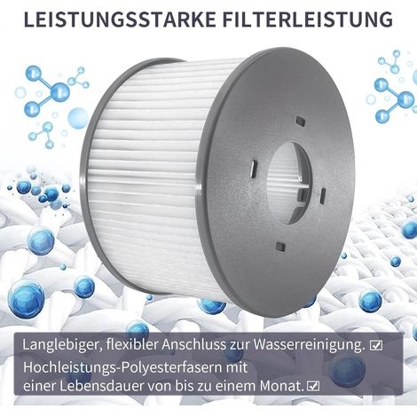 Ersatzfilterkartusche Für Mspa, Für Whirlpool Filter Aufblasbare Schwimmbecken Ab Modelljahr 2020 (4 Stück)
