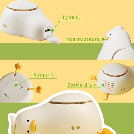 Tragbarer Ventilator, Nackenventilator Mit Verstellbarem Kabel, Blattloser Taschenventilator, Usb-wiederaufladbarer Ventilator Mit 3 Windgeschwindigkeiten Für Frauen, Kinder Und Den Außenbereich