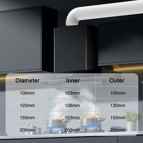 Ø150 Mm (weiß), 6 M Abluftschlauch, Flexibler Pvc- Und Aluminiumschlauch, Abluftschlauch Für Mobile Klimaanlagen, Wäschetrockner Und Dunstabzugshauben