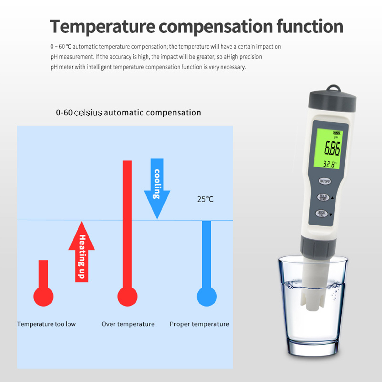 Digitales 3-in-1-ph-meter Mit Atc: Wasserqualitätsprüfer (ph-wert/temperatur), Prüfer Für Gelöste Feststoffe, Trinkwasserdetektor, Für Schwimmbäder, Whirlpools, Labore, Aquarien Und Teiche. Ph-messger