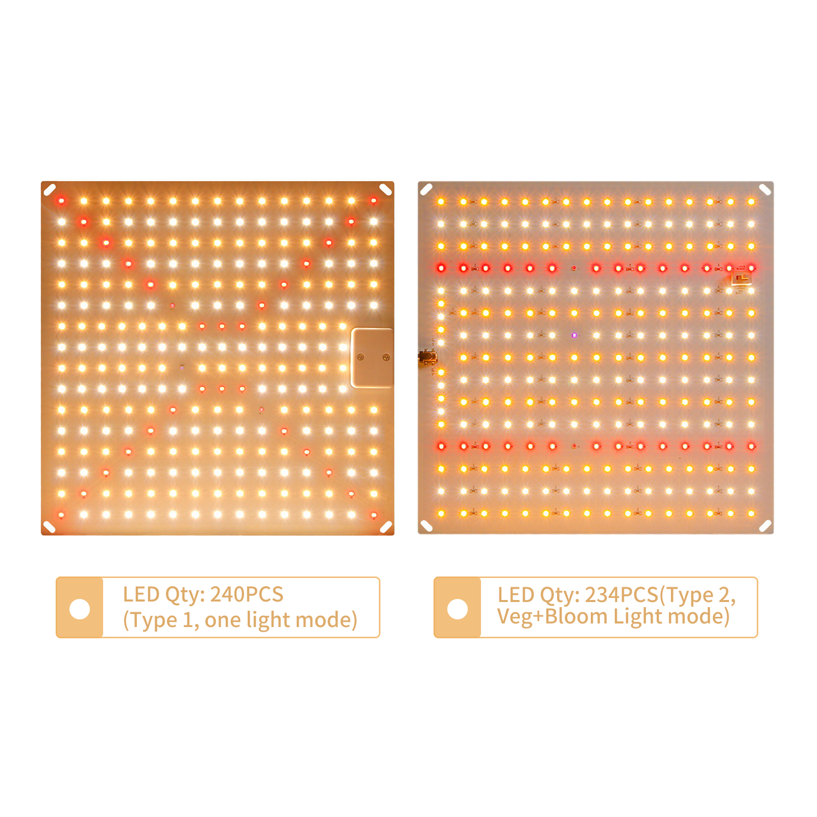 Vollspektrum-led-pflanzenlampe Mit 234 Leds, Led-panel Für Sukkulenten, Hydrokultur Im Gewächshaus, Zimmerpflanzen, Vegetatives Wachstum Und Blüte. Beleuchtungsmodi: Wachstum Und Blüte.
