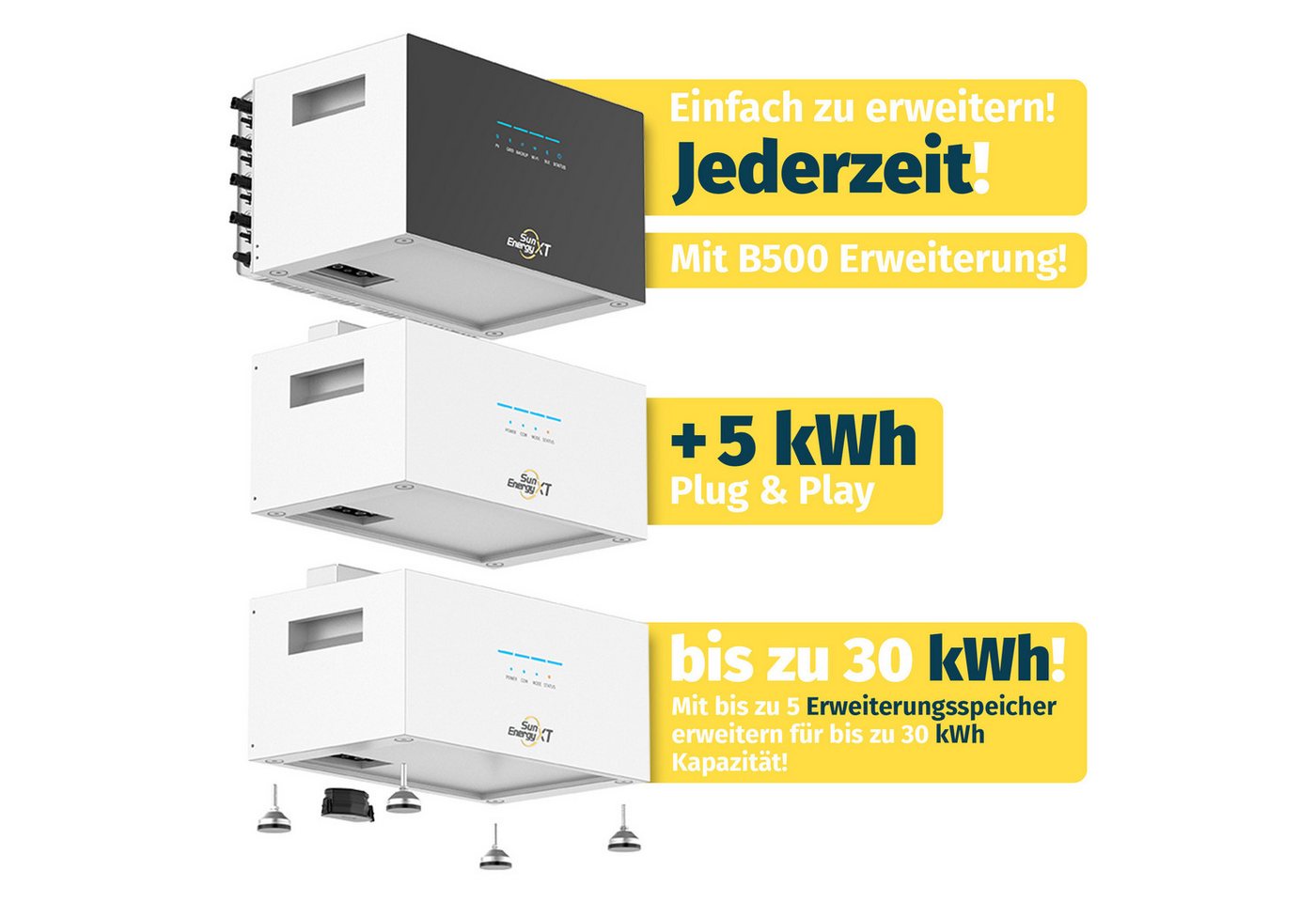 SunEnergy XT Balkonkraftwerk SunEnergyXT B500 Erweiterungsspeicher 5kWh Bild 4