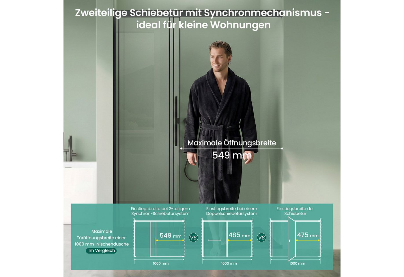 Mai & Mai Dusch-Drehtür Glasdusche Schiebetür Nischendusche 8mm ESG Nano 3-teilig Teramo70K, 80x195 cm, Sicherheitsglas, Soft-Close-System,Synchronmechanismus,platzsparend für Nischenduschen Bild 3