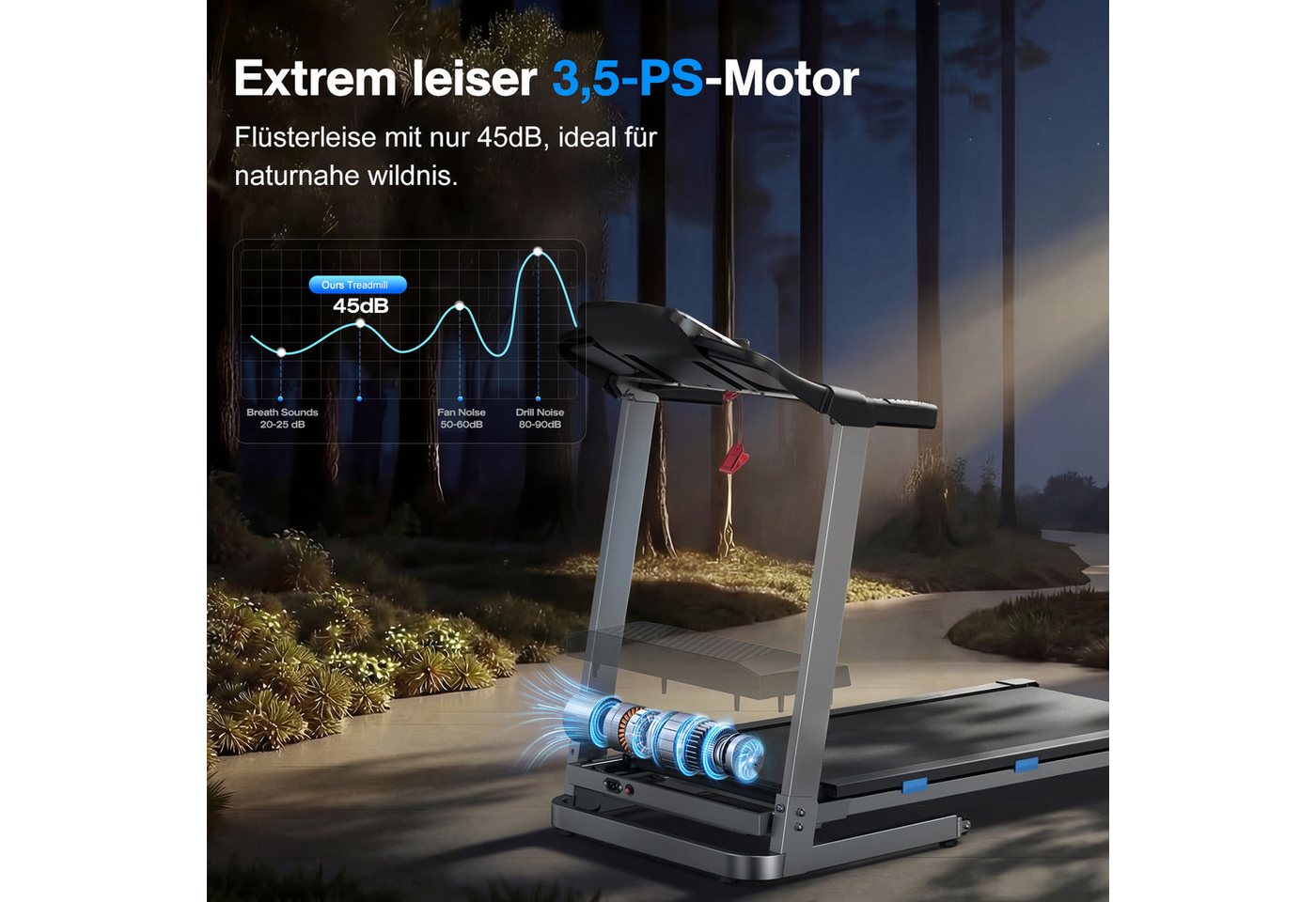Cardirun Laufband für Zuhause, 3,5 PS, 180KG, 1–12 km/h, Herzfrequenz (1-tlg), LED & Bluetooth APP Bild 4