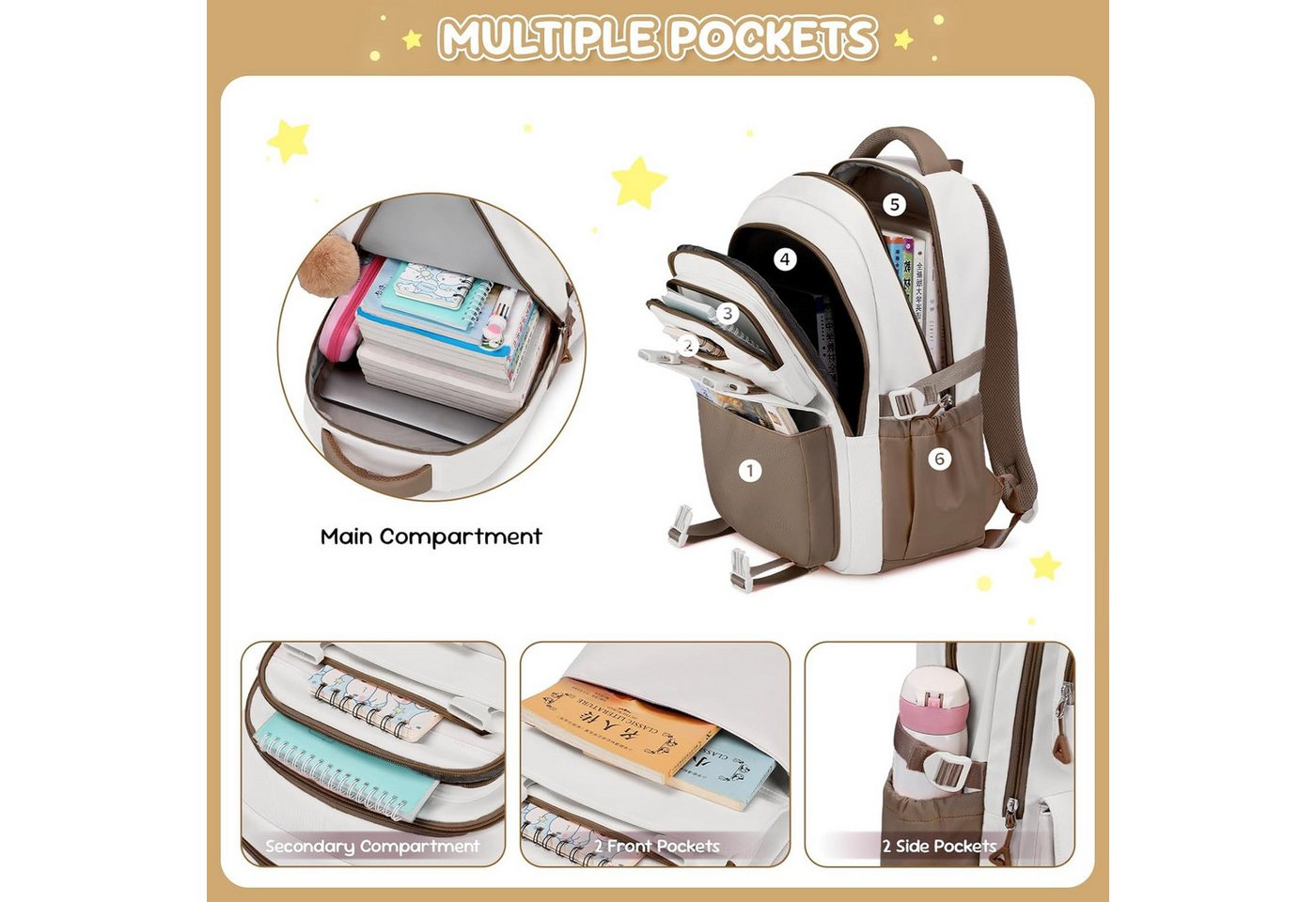 MOPUEA Schulrucksack Schulrucksack Mädchen, Großes Fassungsvermögen (Mit Trolleyband, Pom-Pom-Anhänger und Sternenabzeichen, Bequem, 2-tlg., Lässiger Rucksack für Teenager, Ideal für Schule, Schulstart), 2-teiliges Set mit Schulrucksack & Nachhilfebeutel Bild 4