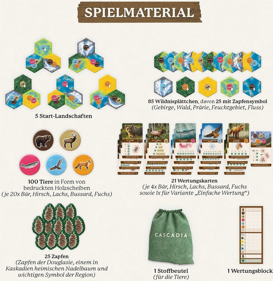 Cascadia - im Herzen der Natur, Gesellschaftsspiel