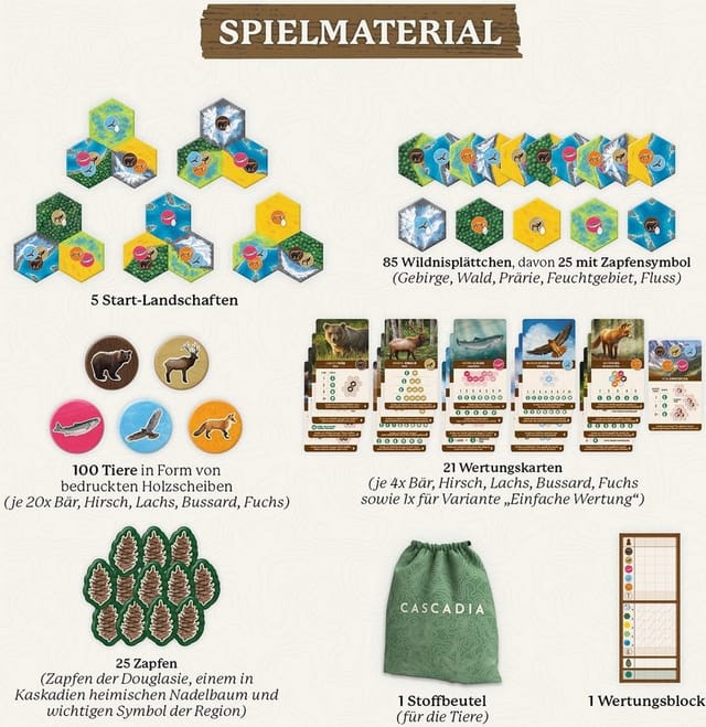 Cascadia - im Herzen der Natur, Gesellschaftsspiel