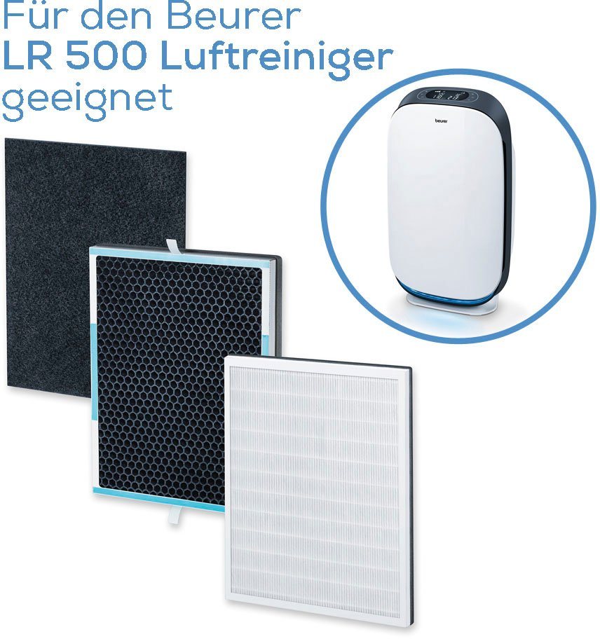 Nachkauf-Filterset für LR 500 Bild 2