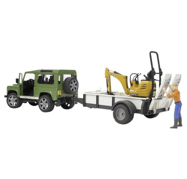 Land Rover Defender, Modellfahrzeug