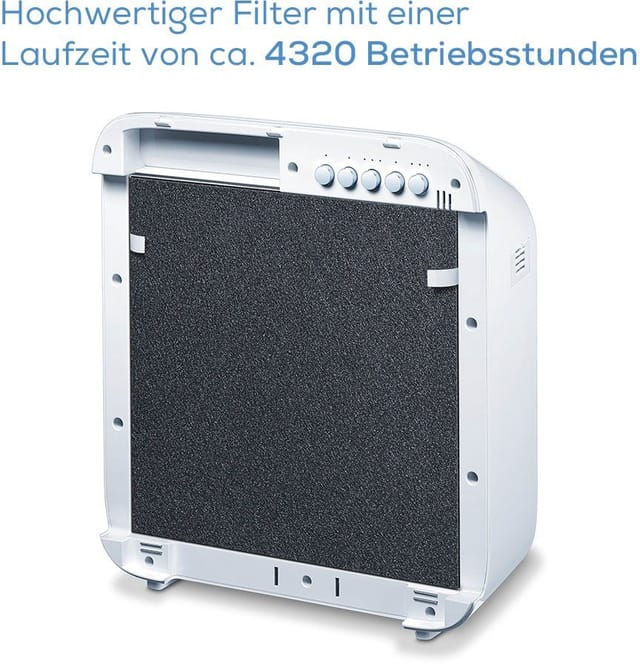 Nachkauf-Filterset H13, für LR 300, LR 310
