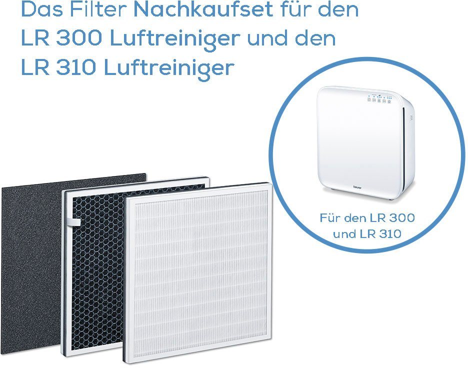 Nachkauf-Filterset H13, für LR 300, LR 310 Bild 4