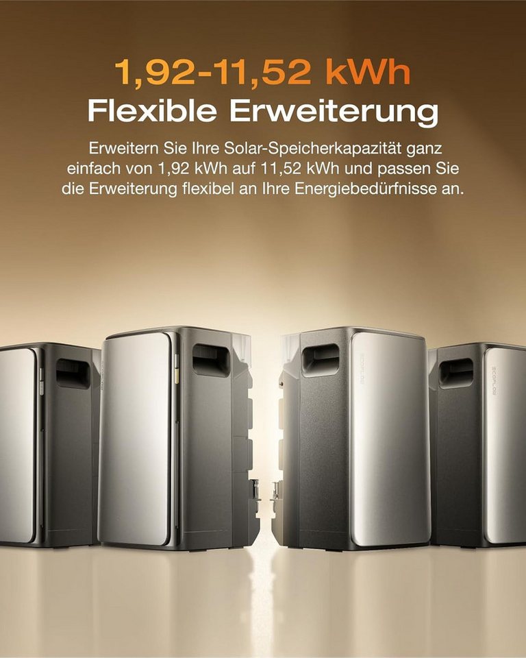 EcoFlow Stream Pro Balkonkraftwerk Speicher AC Kopplung 1,92 kWh 3 MPPT System Bild 2