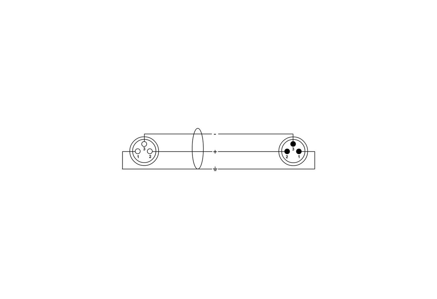 CSM 2,5FMGOLD250 - CORDIAL 1x XLR female 3 pol, 1x XLR male 3 pol, 2,50m Bild 3