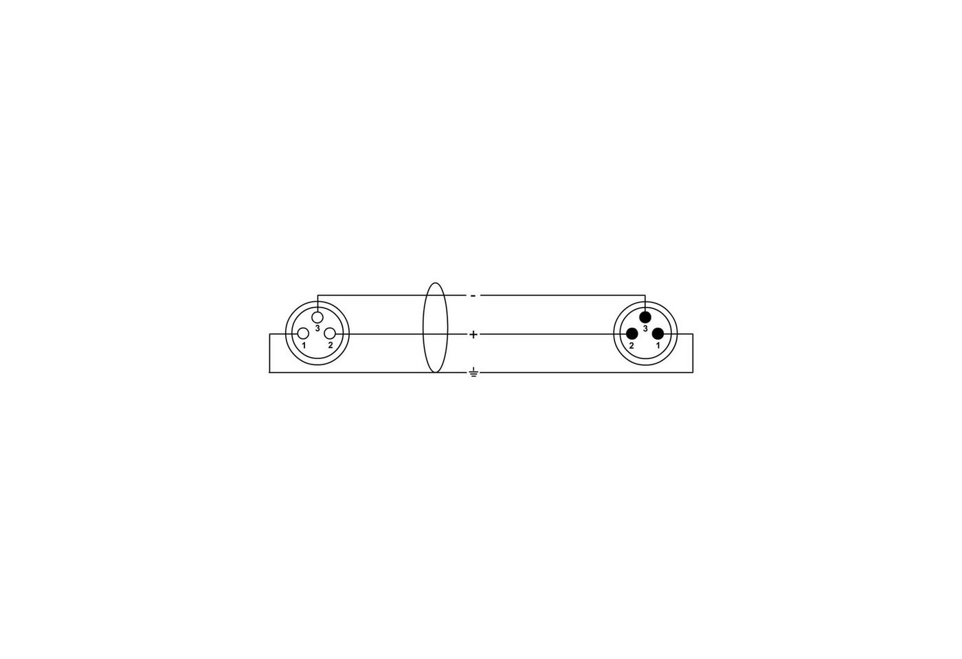 CSM 2,5FMGOLD250 - CORDIAL 1x XLR female 3 pol, 1x XLR male 3 pol, 2,50m Bild 4