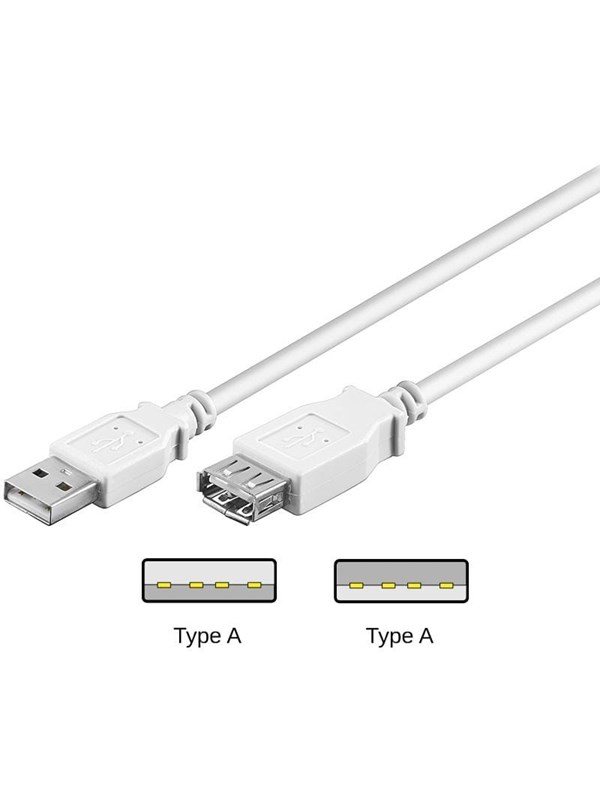 GOOBAY 96196 - USB 2.0 Hi-Speed Verlängerungskabel 0,3 m weiß