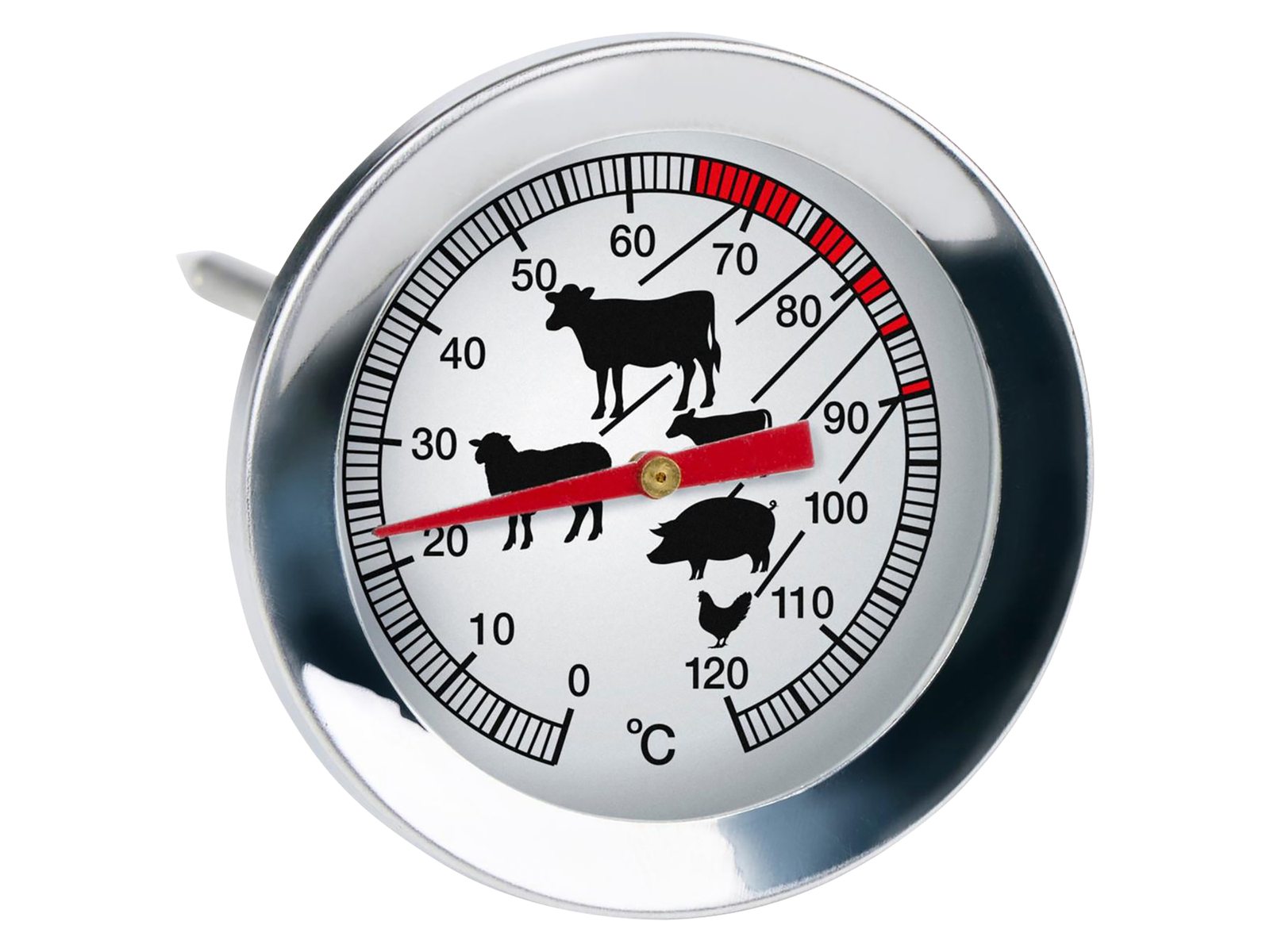 ALPINA BBQ Fleischthermometer