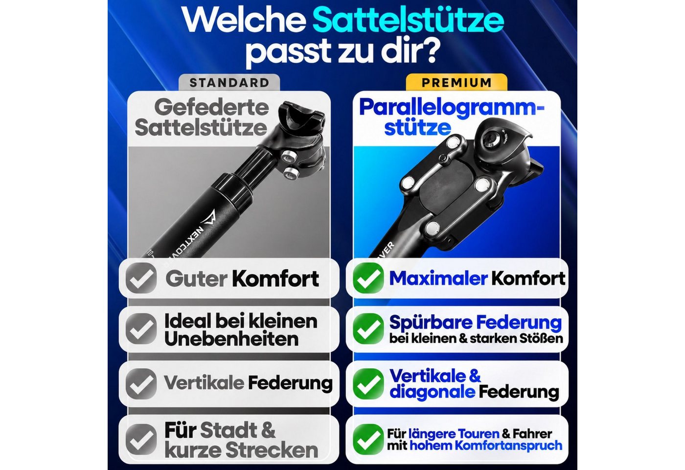 NEXTCOVER Gefederte Sattelstütze Parallelogramm 31.6 mm Comfort-Spring Aluminium Bild 4