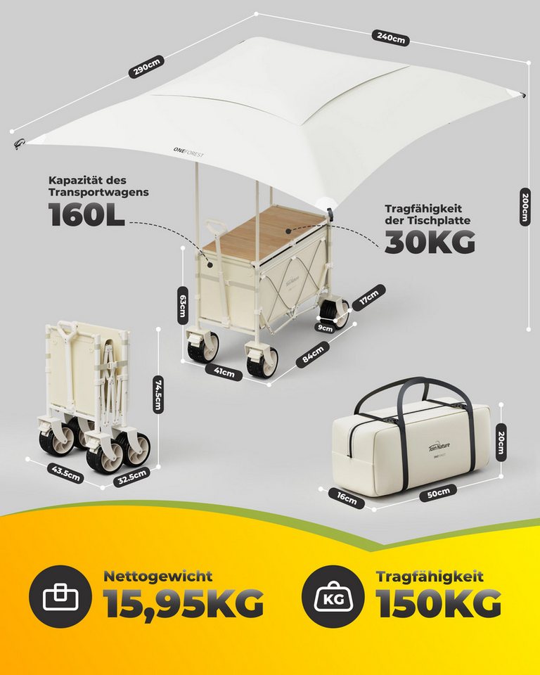 HOMECALLBollerwagen 3-in-1 Bollerwagen Faltbar mit Tischplatte Sonnendach für Sand-160L Bild 2