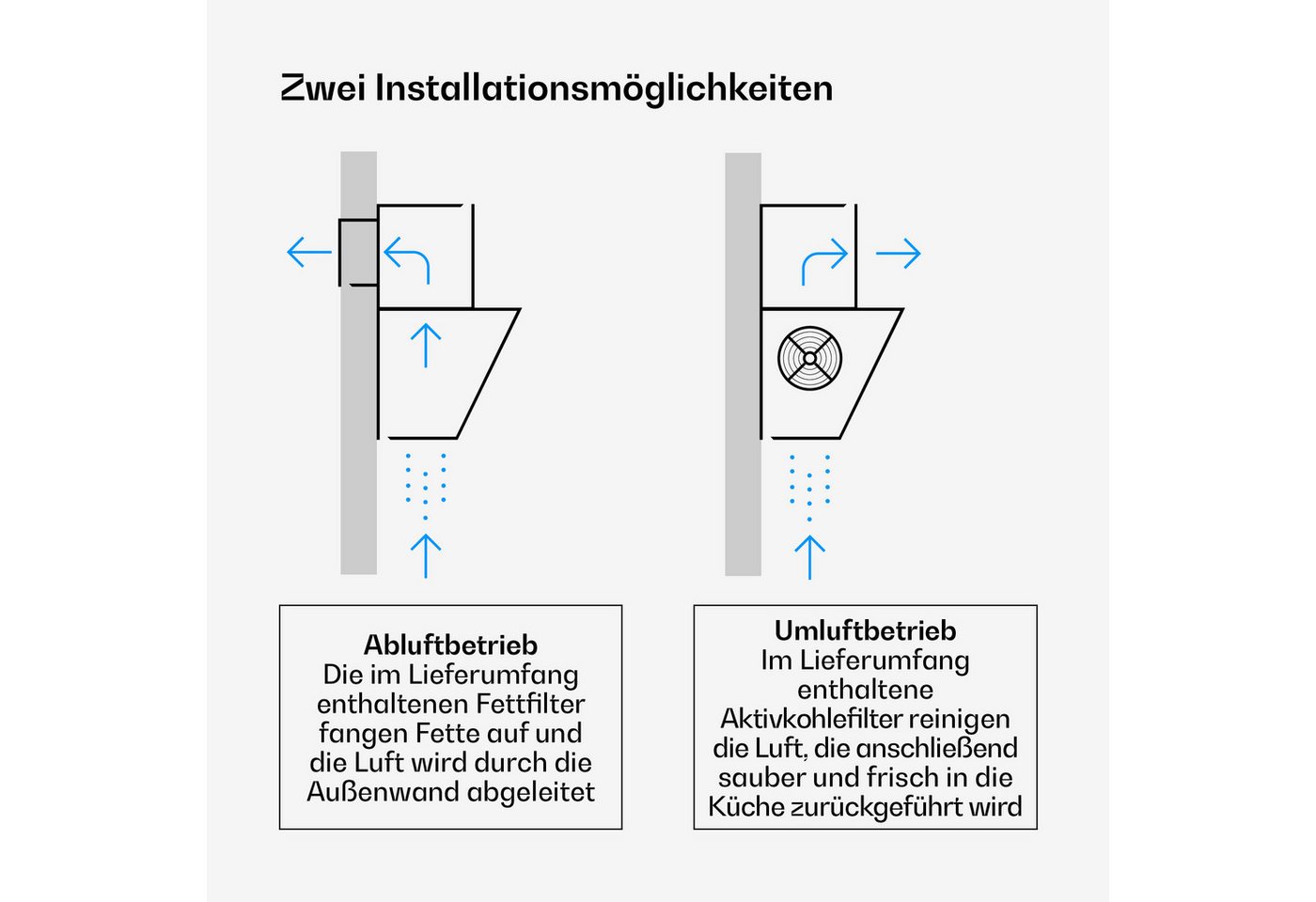 Verosteel Dunstabzugshaube Edel, minimalistisch, kraftvoll Energieklasse A 624 m³/h 45 cm