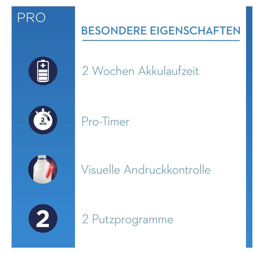 Oral-B Clean & Protect Zahnbürste (3D-Technologie, visuelle Andruckkontrolle, 2 Putzprogramme: Tägliche Reinigung und Sensitiv, bis zu 2 Wochen Akku-Laufzeit, integrierter 2-Minuten-Timer, Handstück mit Ladestation, 1 Aufsteckbürste, 1 Reise-Etui, made in Bild 4