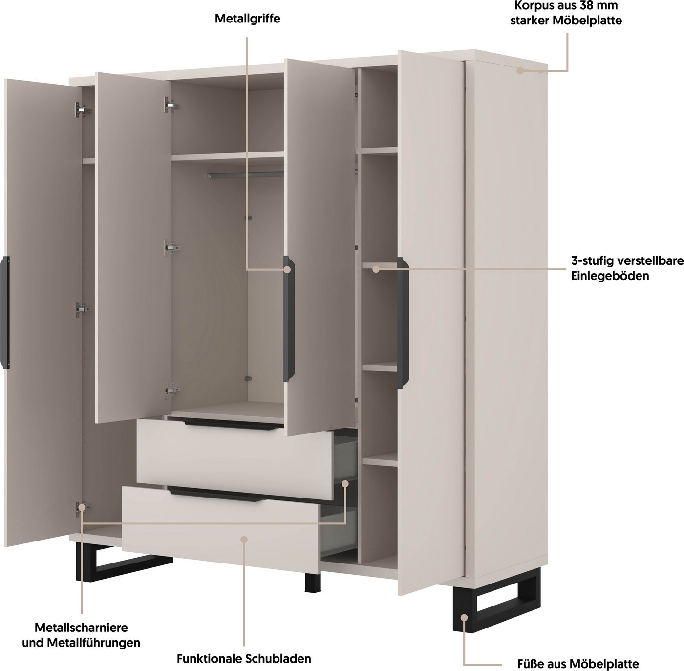 Home affaire Drehtürenschrank Bronne,Breite 191 cm, Kleiderschrank inclusive Innenausstattung Kleiderschrank, 2 Schubkästen, Metallgriffe, Garderobe Bild 5