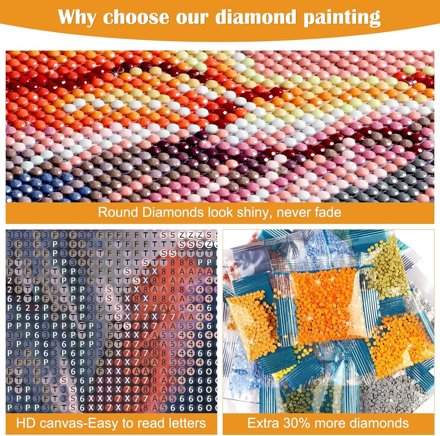 KAYLJIE Malen nach Zahlen Diamond Painting Bild 30x40cm 5D Fuchs mit Schmetterling (Komplettset für 5D Diamond Painting inklusive Leinwand, Diamanten und Werkzeugen, Diamond Painting Set mit Zubehör für DIY-Kreativität und Entspannung), 5D Diamond Painting mit präziser Klebeschicht & Zubehör Bild 4