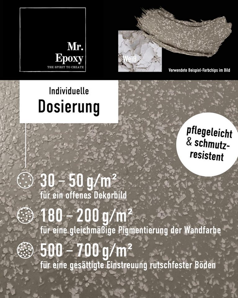 Mr. Epoxy Bodenversiegelung Farbchips für Bodenbeschichtung Bild 5